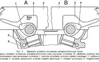 За что отвечает клапан vvti на ниссан