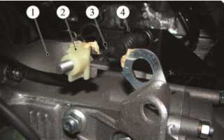 Лада гранта регулировка сцепления с тросовой коробкой