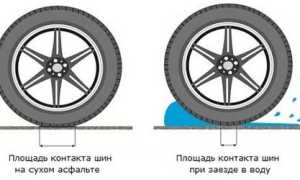 Какое давление на ниссан максима в шинах для безопасной езды