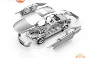 Как отличить оригинальные запчасти от неоригинальных ниссан: полезные советы