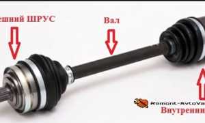 Замена ШРУСа на автомобилях ВАЗ своими руками: пошаговая инструкция