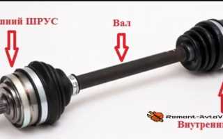 Замена ШРУСа на автомобилях ВАЗ своими руками: пошаговая инструкция