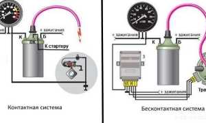 Установка и регулировка зажигания на ВАЗ 2101: советы и рекомендации