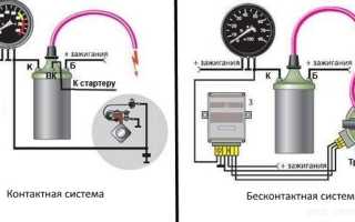 Установка и регулировка зажигания на ВАЗ 2101: советы и рекомендации