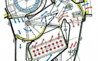 Как снять радиатор печки ваз 2115 своими руками