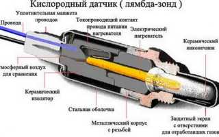 Влияет ли вторая лямбда на расход бензина в автомобилях?