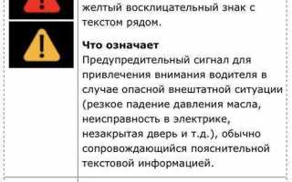 Треугольник с восклицательным знаком на приборной панели BMW, описание других значков BMW e39 и их значения