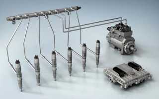 Что такое непосредственный впрыск топлива, бензина и его преимущества