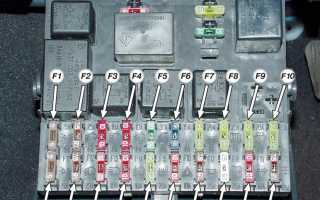 Пропали габариты на ваз 2110, причина, как отремонтировать самостоятельно