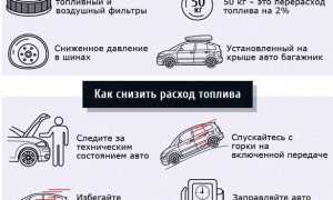 От чего зависит расход бензина в автомобилях