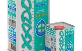 Как отличить подделку моторного масла хадо от оригинала