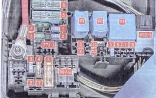 Предохранители и реле renault logan 2 (l8), 2014 — 2021