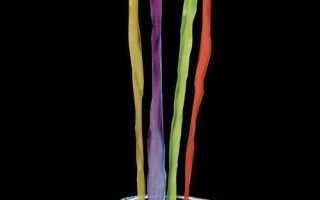 Плотность антифриза: как проверять и корректировать