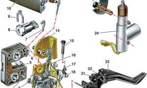 Внутренний замок водительской двери ваз 2110, схема, снятие и регулировка для удобства эксплуатации