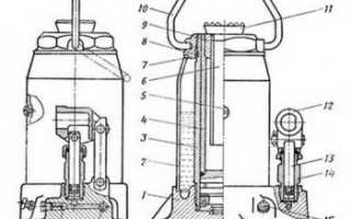 Как правильно залить масло в домкрат