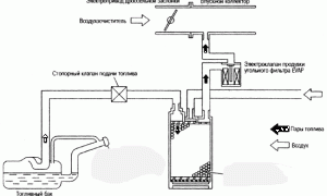 Абсорбер ваз 2110 8 клапанов для надежной работы
