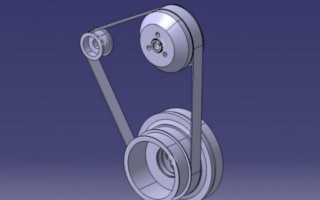 Классификация и преимущества приводных ремней