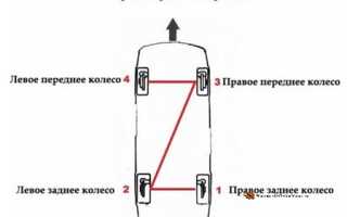 Как правильно прокачать тормоза на ваз для безопасной езды