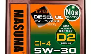 Моторное масло ниссан альмера n15 для надежной работы