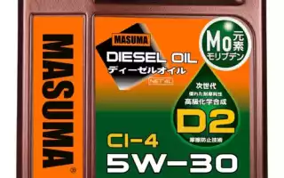Моторное масло ниссан альмера n15 для надежной работы