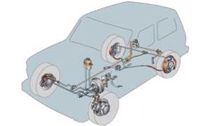 Схема тормозной системы ваз 2121 нива: подробное описание и особенности