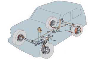 Схема тормозной системы ваз 2121 нива: подробное описание и особенности
