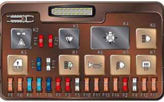 Где находится предохранитель на вентилятор охлаждения
