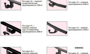 Схема подключения фаркопа на ваз 2104: подробное руководство