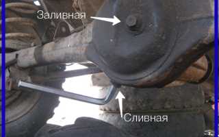 Моторное масло в редуктор 2107. Какое масло выбрать и как поменять правильно