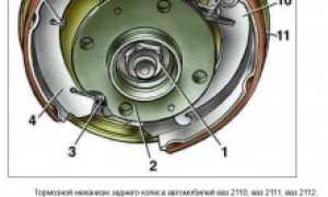 ЗДТ на ваз 2114 установка и настройка