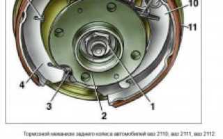 ЗДТ на ваз 2114 установка и настройка