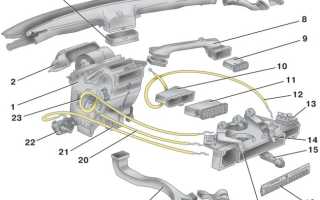 Печка на ваз 2114 потекла: причины и решения