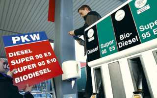 Спирт в бензин, что будет если добавить в топливо, последствия и рекомендации