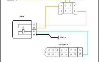 Если не горят противотуманные фонари: возможные неисправности