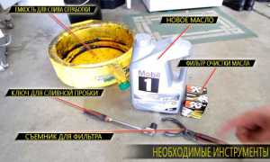 Замена моторного масла у хонды аккорд, седьмое поколение: советы и рекомендации