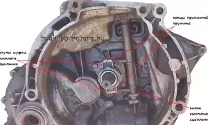 Как поставить выжимной на ваз 2109, пошаговое описание снятие сцепления с видео и полезные советы