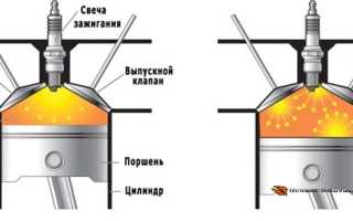Детонация двигателя ваз 2107 карбюратор: причины и решения