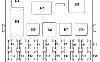 Где находится реле поворотов ВАЗ-2110 и его подключение