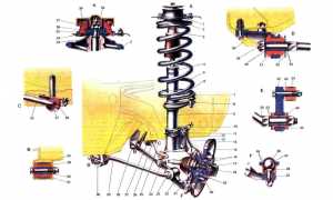 Схема передней подвески на ваз 2108: подробное описание и особенности
