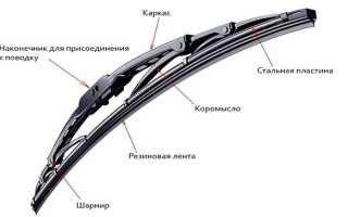 Как поменять щетки стеклоочистителя на дворниках самостоятельно видео