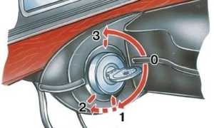 Замок зажигания ВАЗ 2101. Устройство, схема и описание возможных неисправностей. Видео замены и советы по ремонту