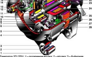 Схема генератора ваз 21214 нива инжектор для ремонта