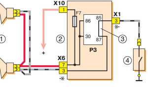 Как на ваз 2107 сделать сигнал правильно и эффективно