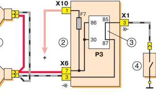 Как на ваз 2107 сделать сигнал правильно и эффективно