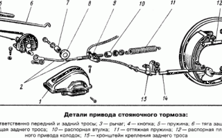 Замена ручного тормоза на ваз 2107: пошаговая инструкция