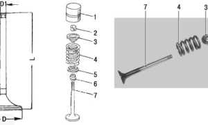 Замена клапанов на ВАЗ-2112 (21120) 16 клапанов: пошаговая инструкция