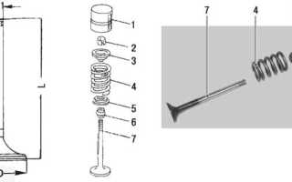 Замена клапанов на ВАЗ-2112 (21120) 16 клапанов: пошаговая инструкция