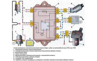 Как ускорить дворники на ваз 2114 для лучшей видимости