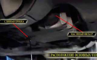 Замена моторного масла volvo s60 для надежной работы