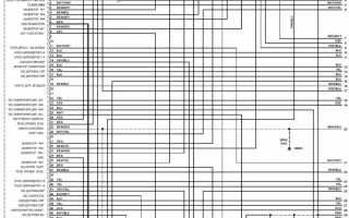 Электросхемы bmw 728 e38 для ремонта автомобилей